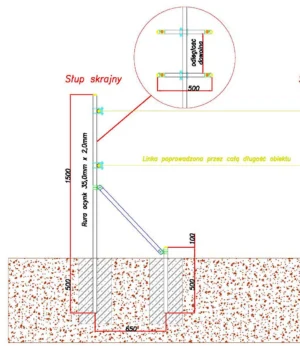Słup skrajny pod uprawę L=2,0 m